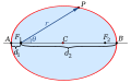 2008-nî 12-goe̍h 10-ji̍t (pài-saⁿ) 22:56 bēng-buōng gì sáuk-liŏk-dù