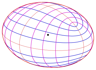 File:Ellipsoid-kl.svg