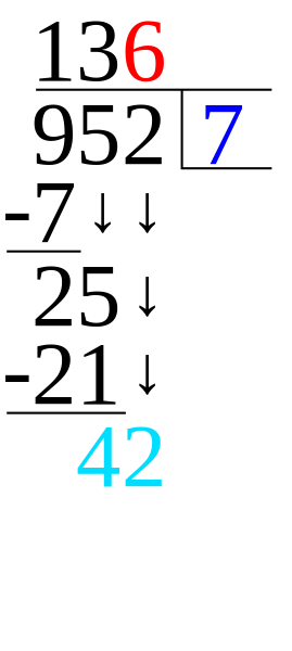 File:Example 952 divided by 7 step 10.svg - Wikimedia Commons