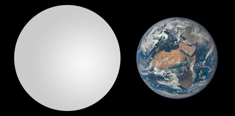 File:Exoplanet Comparison K2-72 e (ver 2).png