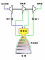 2008年7月26日 (六) 13:33版本的缩略图