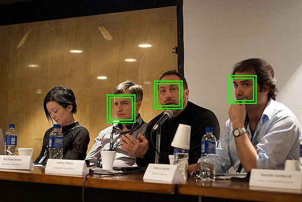 Automatic face detection with OpenCV