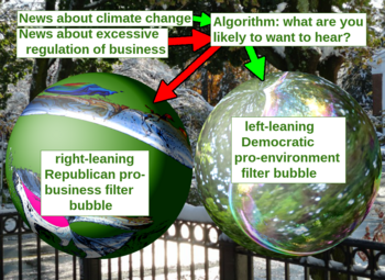 How can Facebook and its users burst the 'filter bubble'?