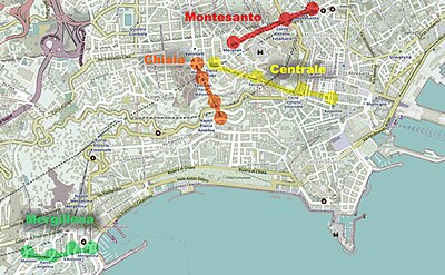 The four operating funicular systems of Naples, Italy Four Funiculars of Naples.jpg