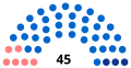 Vignette pour la version du 21 mai 2022 à 17:27