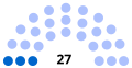 Vignette pour la version du 28 mars 2022 à 15:43