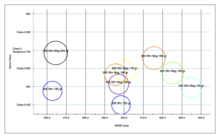 300 Win Mag Drop Chart