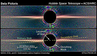 HST-Aufnahme der Staub­scheiben um Beta Pictoris (der Stern selbst ist abgedeckt)