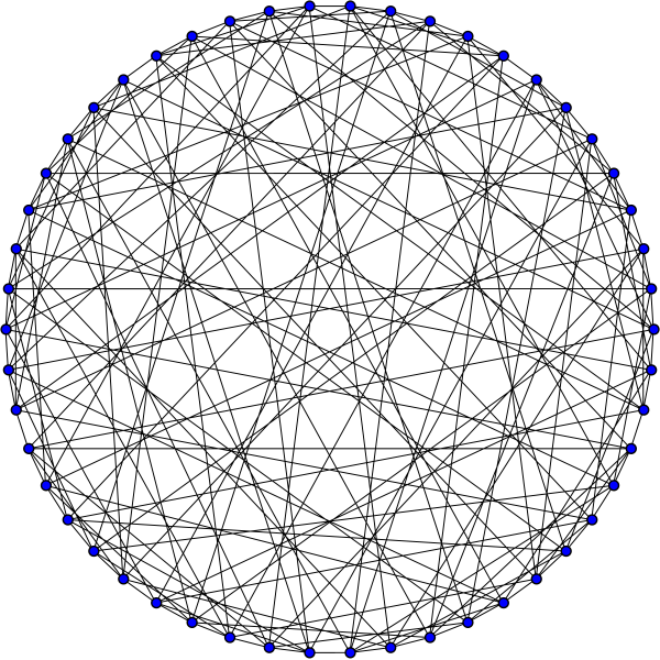 File:Hoffman-Singleton graph.svg