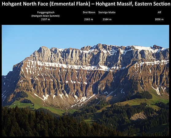 Hohgant Massif – Eastern section with main summit Furggengütsch (to the left)