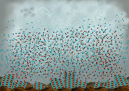 12. Speed of crystallization in “espadas” result in smaller crystals