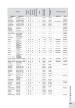 Gambar mini seharga Berkas:Informe Final (tomo 8 - parte 2) - Comisión de Verdad y Justicia.pdf