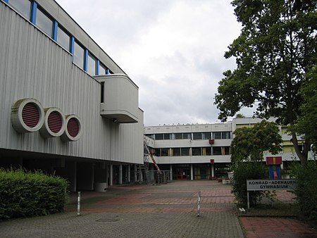 Kagymnasium