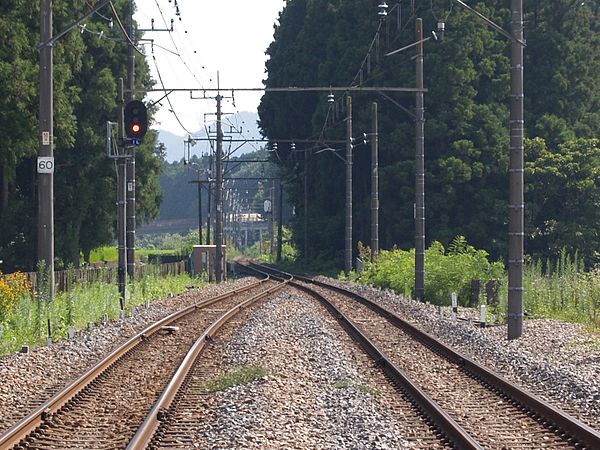 Tobu Kinugawa Line