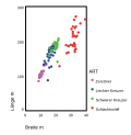 Vorschaubild für Streudiagramm