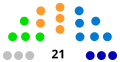 Vignette pour la version du 5 juin 2021 à 10:58