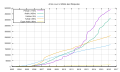 Thumbnail for version as of 20:06, 25 October 2016