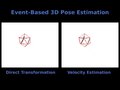 File:Neuromorphic-Event-Based-3D-Pose-Estimation-Video1.ogv