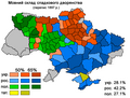 Мініатюра для версії від 15:11, 10 червня 2012