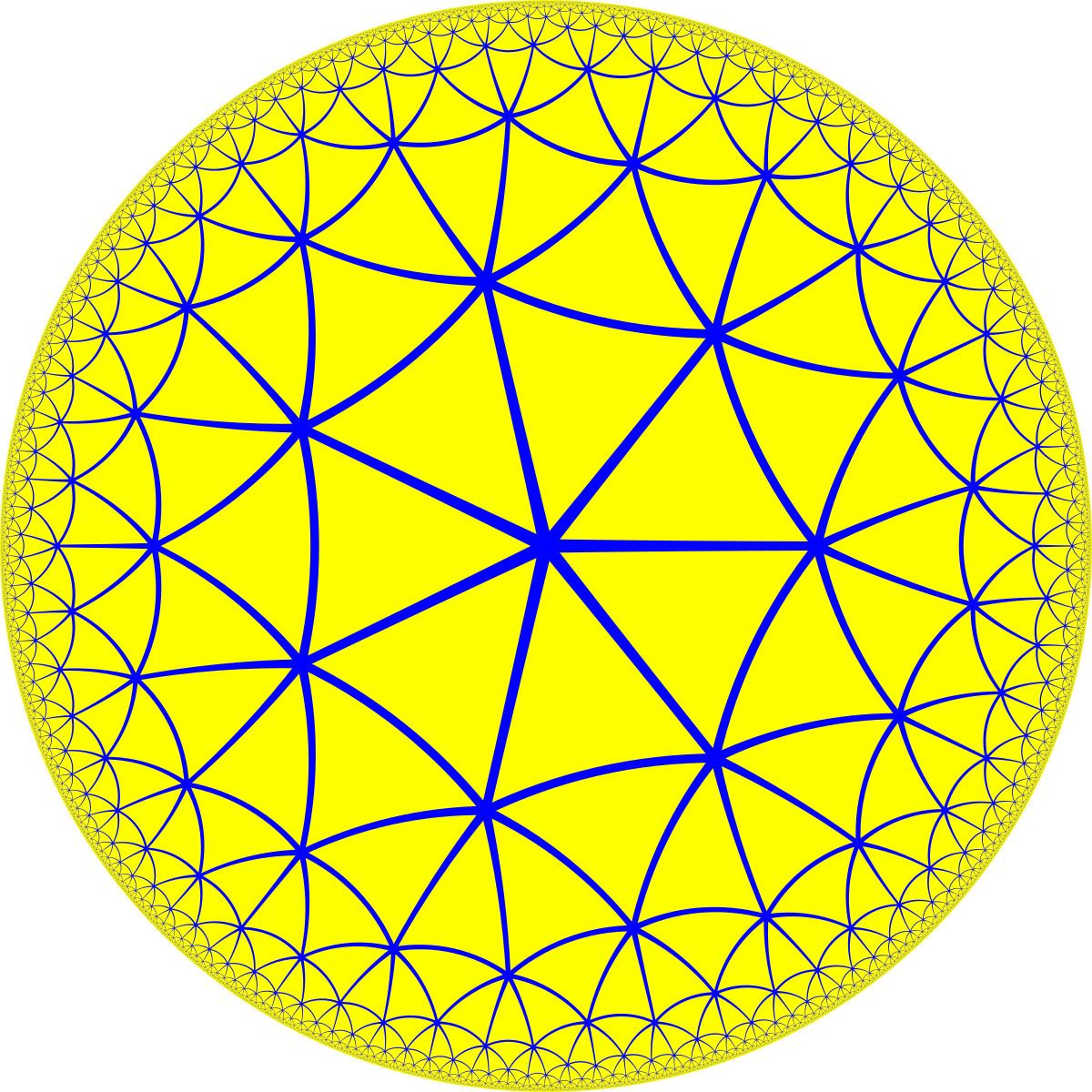 https://upload.wikimedia.org/wikipedia/commons/thumb/e/ef/Order-7_triangular_tiling.svg/1200px-Order-7_triangular_tiling.svg.png