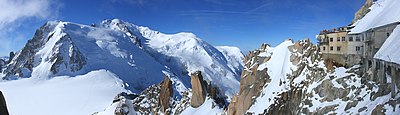 Panorama of Mont Blanc