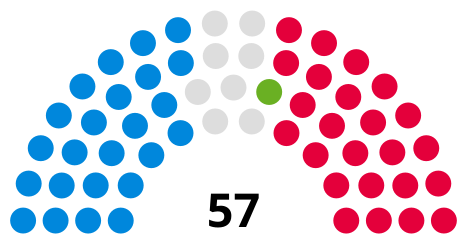 Plymouth City Council May 2022.svg