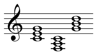 <span class="mw-page-title-main">Primary triad</span> Type of musical chord