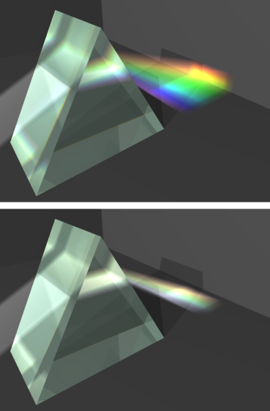 File:Prisms with high and low dispersion.png