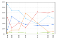 Vignette pour la version du 19 mars 2024 à 00:41