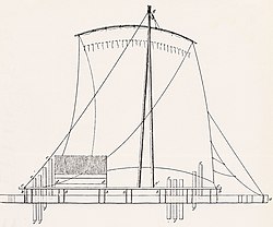 A Peruvian raft in 1841. Raft guara.jpg