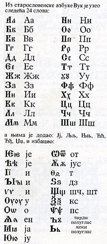 Reformed Serbian Alphabet.jpg