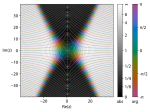 Thumbnail for Riemann Xi function