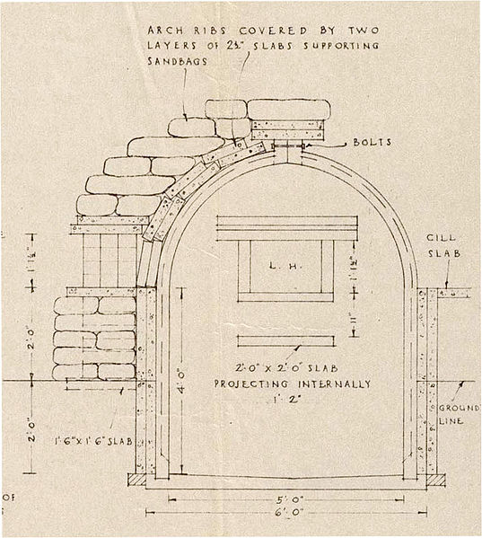 File:Ruck Machine Gun Post - section through embrasure.jpg