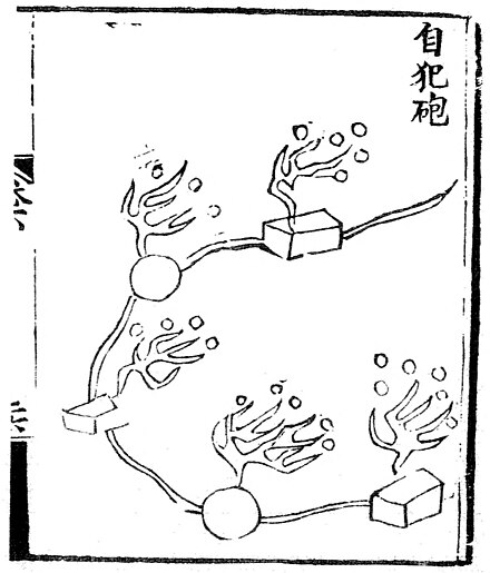 Illustration of the "self-tripped trespass land mine" from the Huolongjing