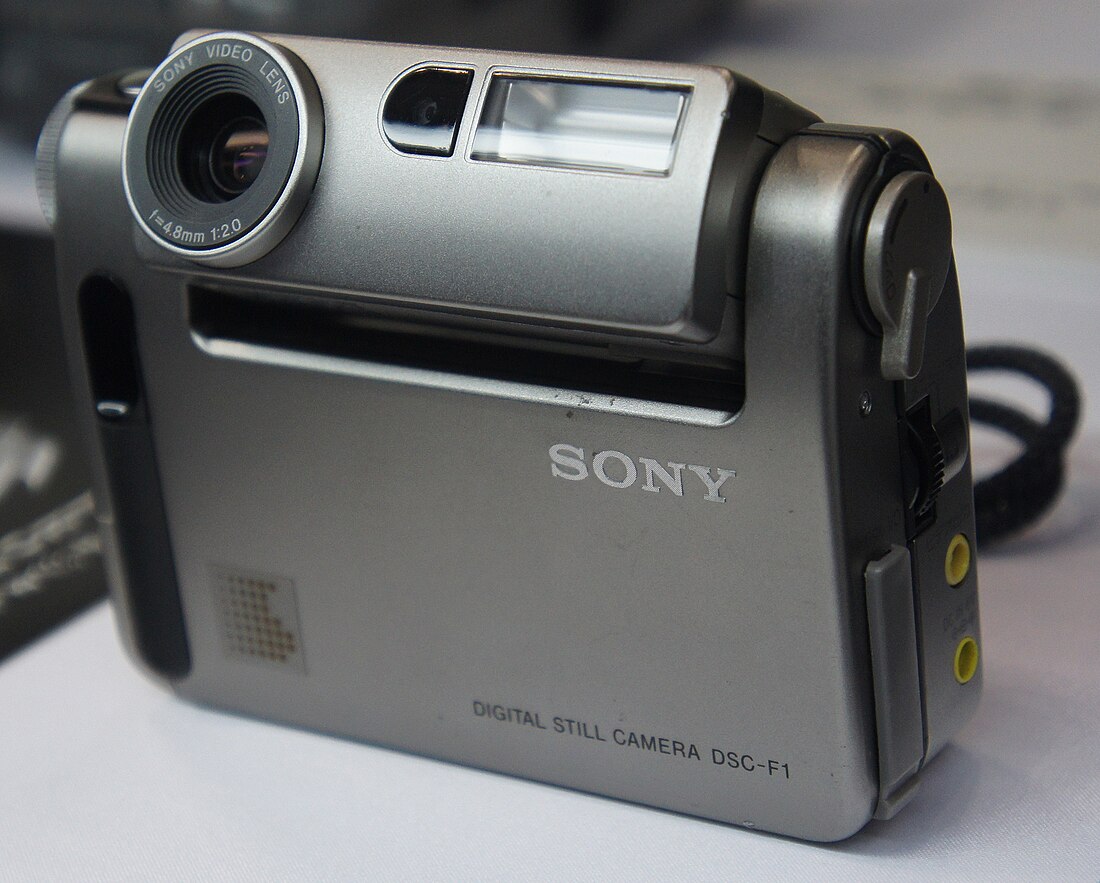 List of Sony Cyber-shot cameras