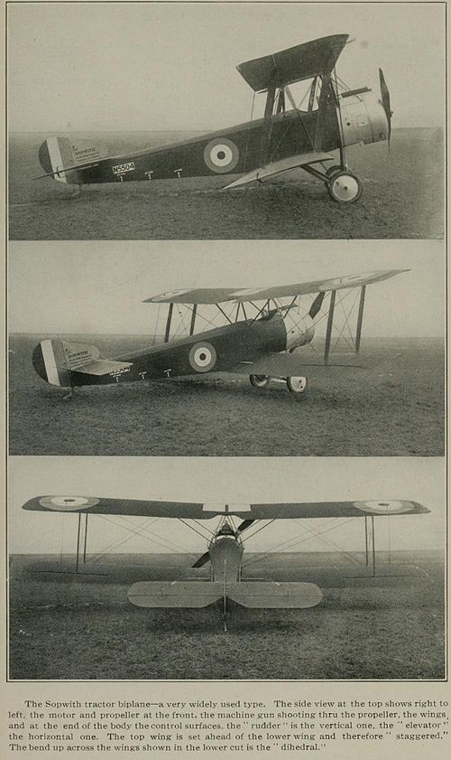 Three views of the single-seat bomber version of the Sopwith 1½ Strutter