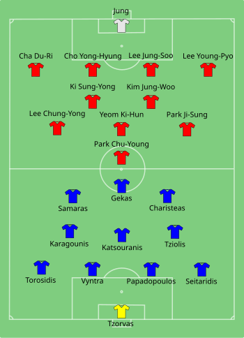 South Korea-Greece line ups.svg