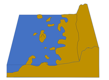 Schematic profile of a strandflat in Norway. To the right lies higher terrain, to the left lies a steep slope leading to the strandflat. The strandflat is both flat and undulating, and contains a skerry zone to the left. The skerries are separated from the submarine flat surfaces of the bankflat by an underwater slope. The large island in the middle hosts a rauk. Strandflat.png