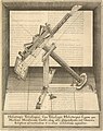 Sunspot instrument of Christoph Scheiner (1573-1650).jpg