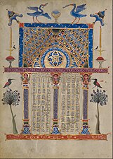 T'oros Roslin (Armenian, active 1256 - 1268) - Canon Table Page - Google Art Project (6908051).jpg