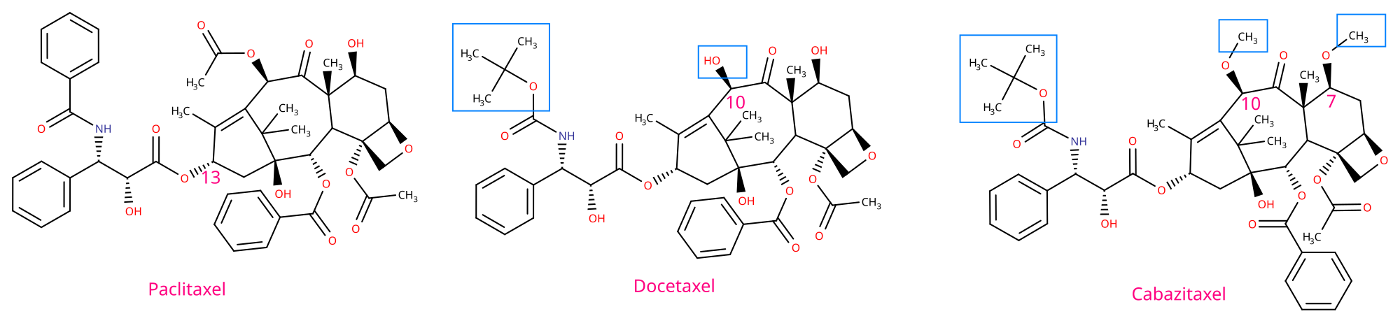 Доцетаксел и циклофосфан схема