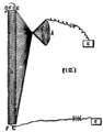 Télectroscope de Constantin Senlecq, Scientific American Supplement No. 275, 9 avril 1881.