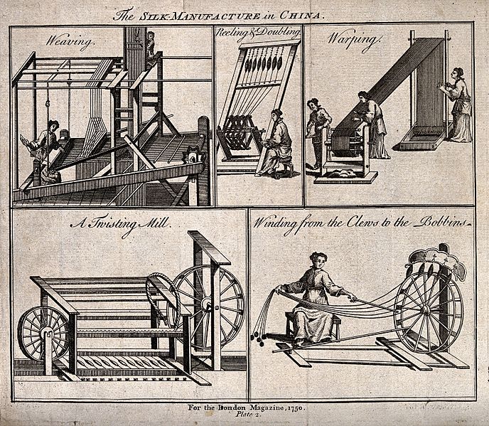 File:Textiles; five scenes of silk manufacture in China. Engravin Wellcome V0024226.jpg