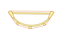 A cross-section through a skin-on-frame kayak. The skin touches only at the two gunwales, the two stringers, and the keel. West Greenland kayak cross-section after Nansen.svg