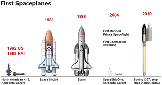 Space Shuttle Orbiter Wikipedia