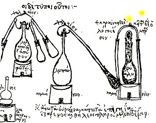 <span class="mw-page-title-main">Zosimos of Panopolis</span> Alchemist of the 3rd century CE