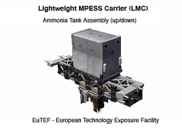 LMC with ATA and EuTEF STS-128