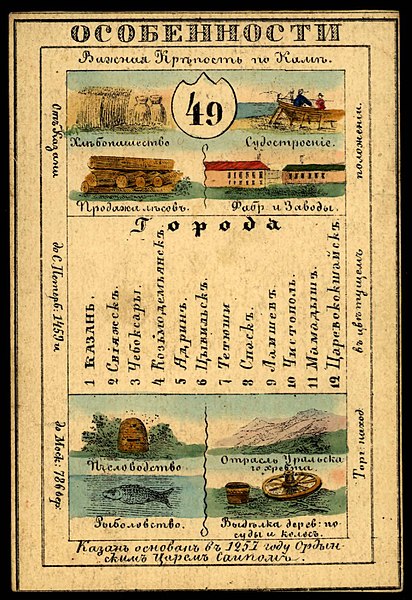 File:1856. Card from set of geographical cards of the Russian Empire 055.jpg
