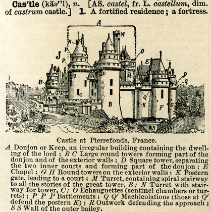 An illustration of a castle, Webster's Dictionary, circa 1900