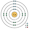 calcium (Ca) 20 ‎